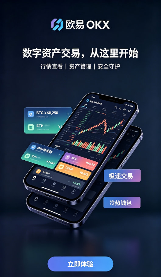 欧交易所平台app充值交易配图